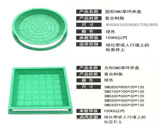 舞阳树脂复合种植井盖展示